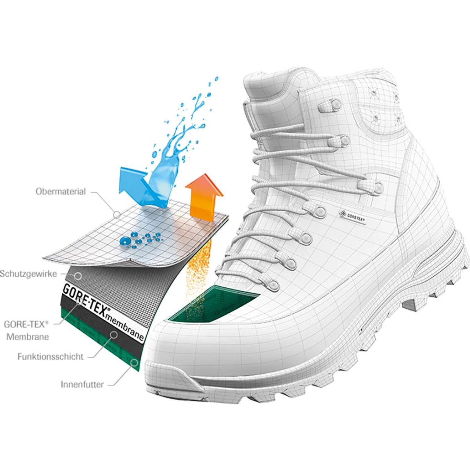 SALEWA Women's MTN Trainer Lite Mid GTX - Image 8