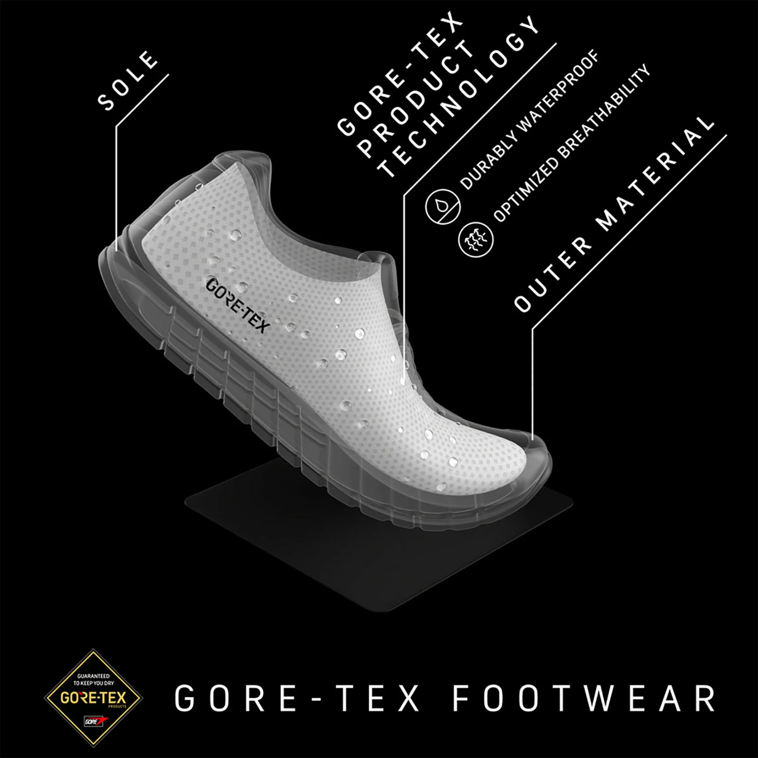 SALEWA Women's Ortles Ascent Mid GTX Boots - Image 3